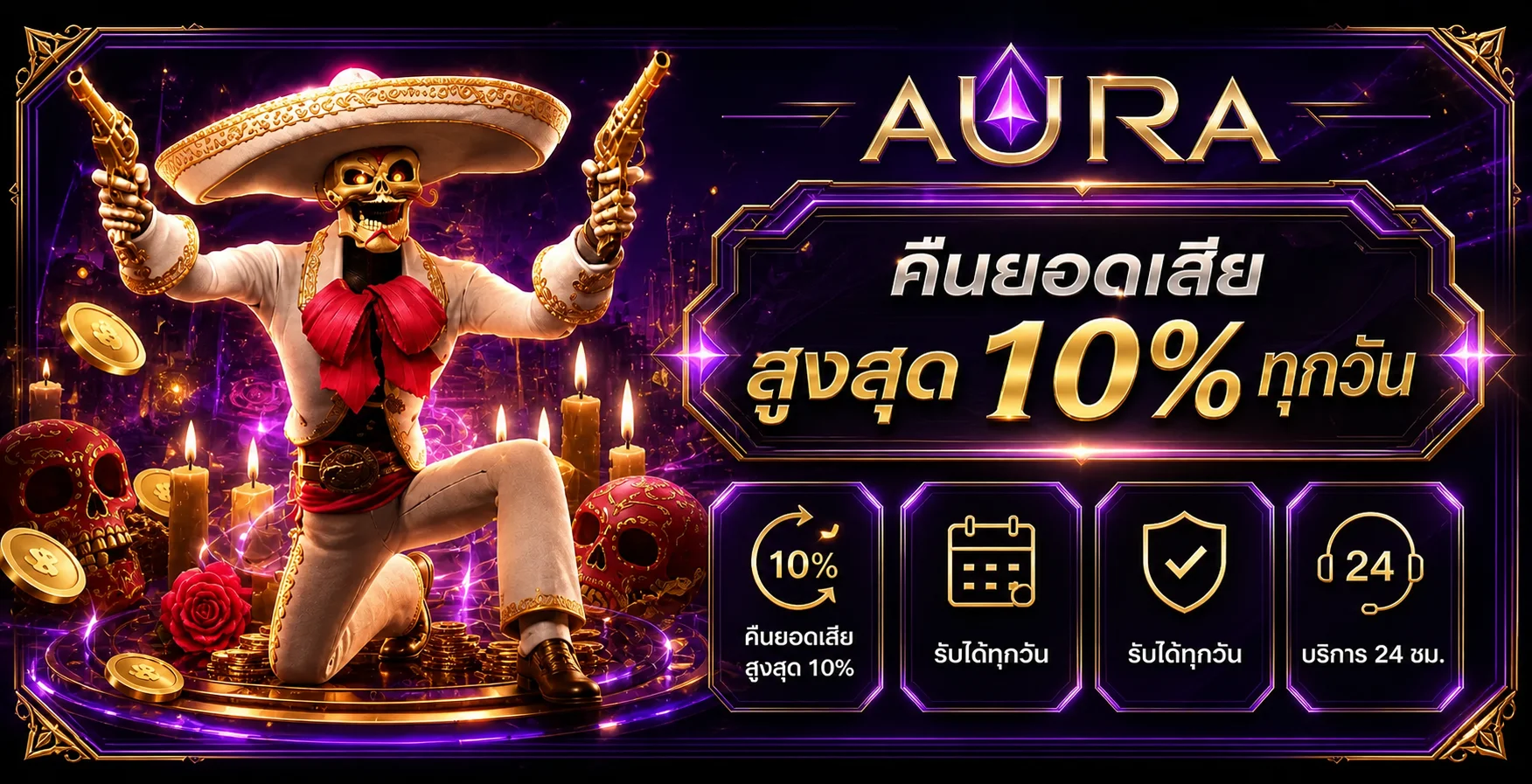 กิจกรรมคืนยอดเสีย AURA
